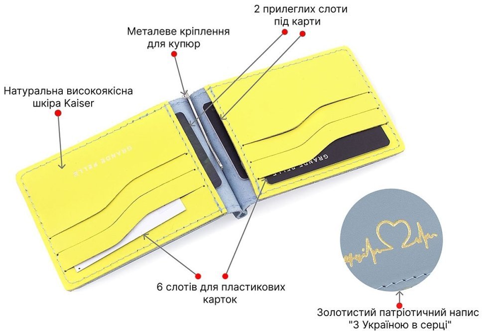Яскравий затискач для купюр у патріотичному стилі з написом З Україною в серці - Grande Pelle (13125) фото №4 Яскравий затискач для купюр у патріотичному стилі з написом З Україною в серці - Grande Pelle (13125) modnotak фото №4