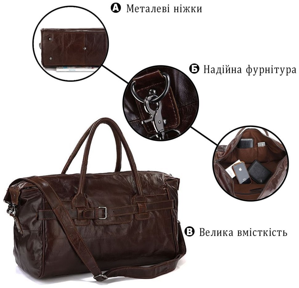 Универсальная кожаная дорожная сумка коричневого цвета VINTAGE STYLE (14053) modnotak фото №7