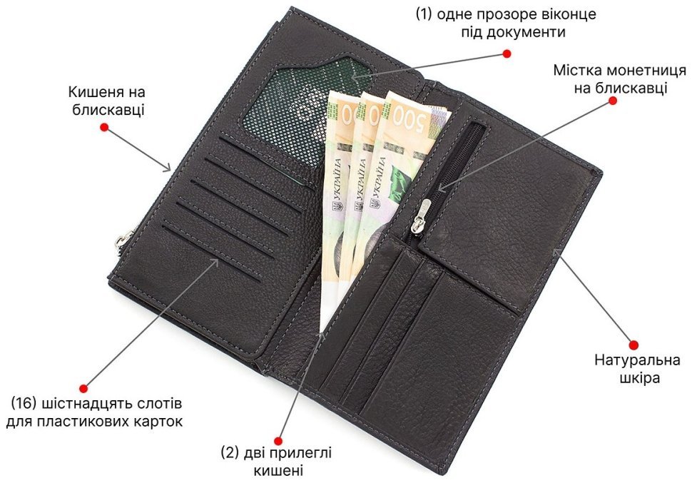 Оригінальний купюрник з якісної шкіри чорного кольору з магнітною фіксацією MD Leather (18901) modnotak фото №4