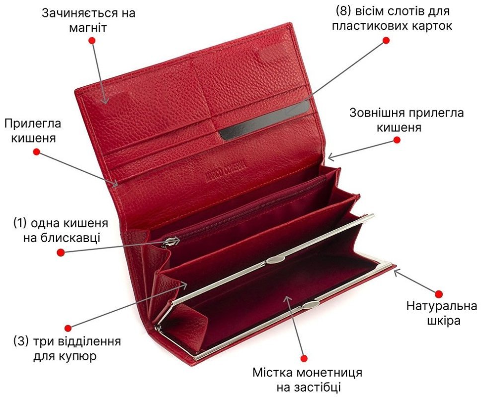 Червоний жіночий гаманець із високоякісної шкіри з клапаном на магнітах Marco Coverna (17977) modnotak фото №4