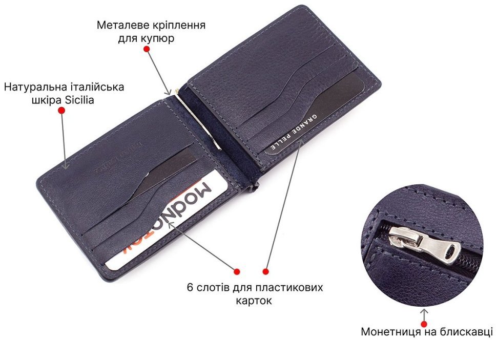 Затиск для банкнот зі шкіри синього кольору Grande Pelle (13175) modnotak фото №4