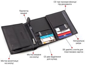 Мужское портмоне из натуральной черной кожи с блоком под документы ST Leather 1767441