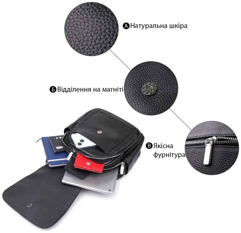 Городская женская сумка-рюкзак из фактурной кожи черного цвета Vintage 97841 modnotak фото №4