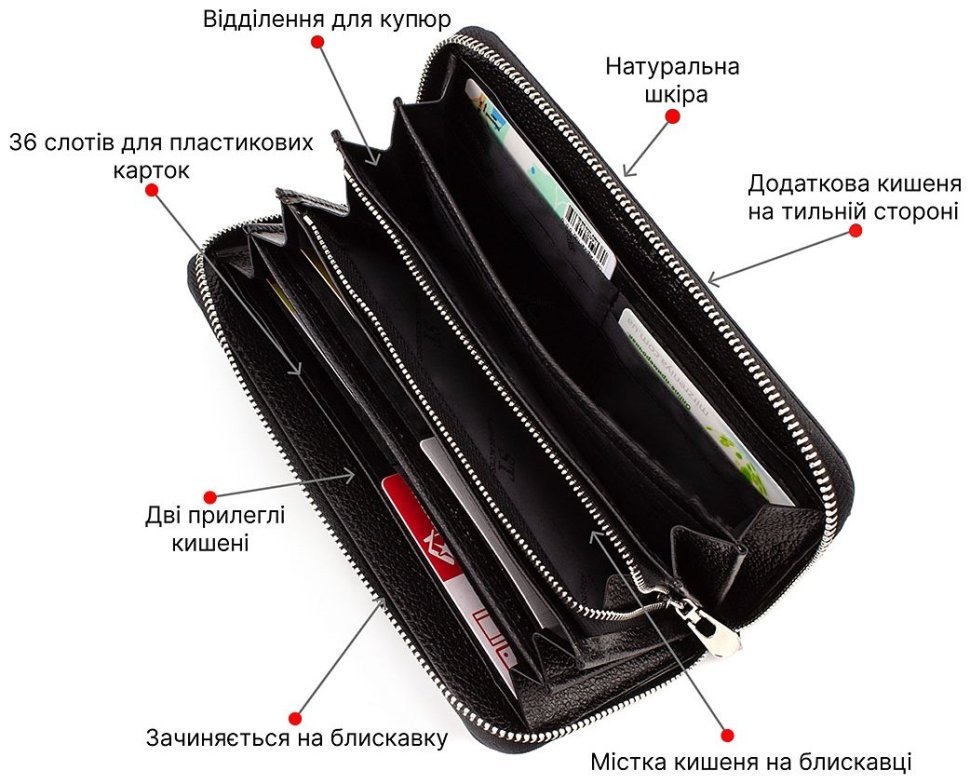 Большой женский кошелек на молнии под много карточек ST Leather (16655) modnotak фото №4