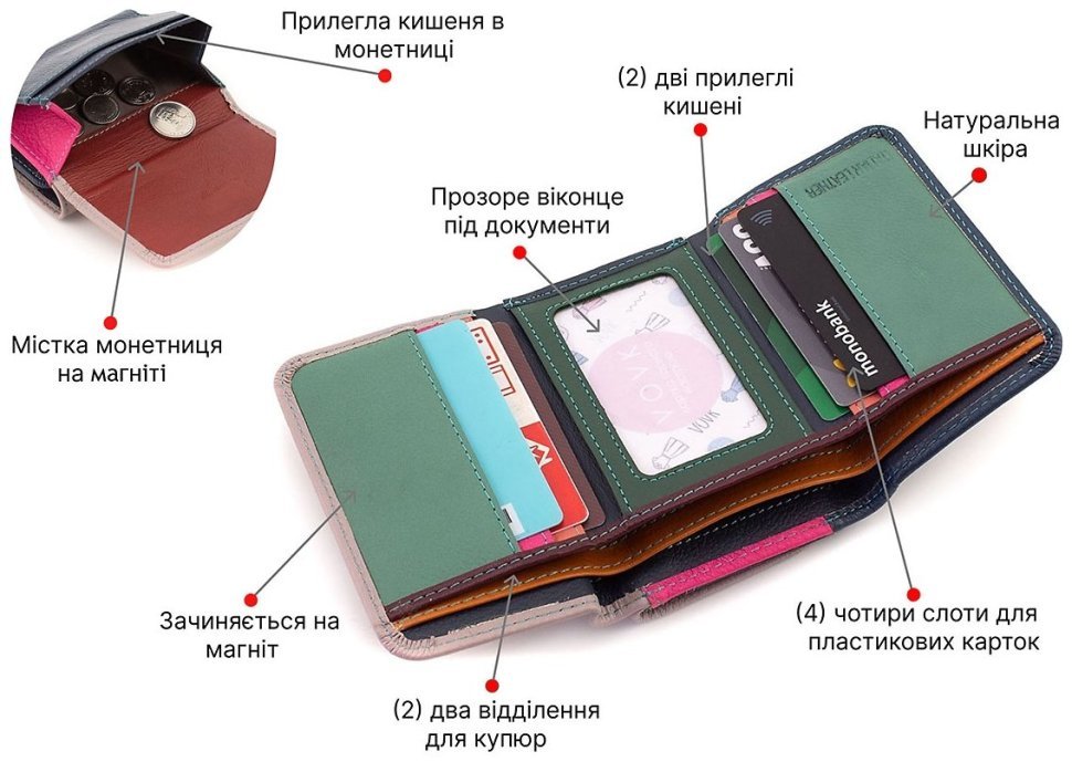 Невеликий жіночий кольоровий гаманець із натуральної шкіри на магніті ST Leather 1767242 фото №4 Невеликий жіночий кольоровий гаманець із натуральної шкіри на магніті ST Leather 1767242 modnotak фото №4