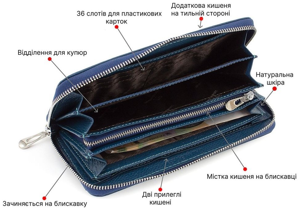 Женский кошелек из натуральной кожи на молнии ST Leather (16659) фото №4 Женский кошелек из натуральной кожи на молнии ST Leather (16659) modnotak фото №4
