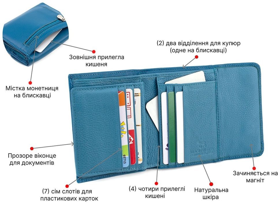 Бірюзовий жіночий гаманець на магніті Marco Coverna (17106) фото №4 Бірюзовий жіночий гаманець на магніті Marco Coverna (17106) modnotak фото №4