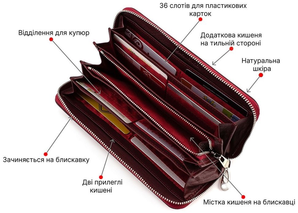 Бордовый кожаный кошелек под много карточек ST Leather (16657) modnotak фото №4