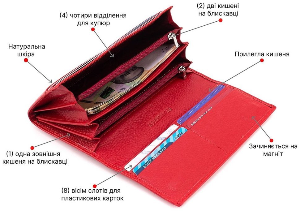 Червоний жіночий гаманець із натуральної шкіри із клапаном на магнітах ST Leather 1767444 modnotak фото №4