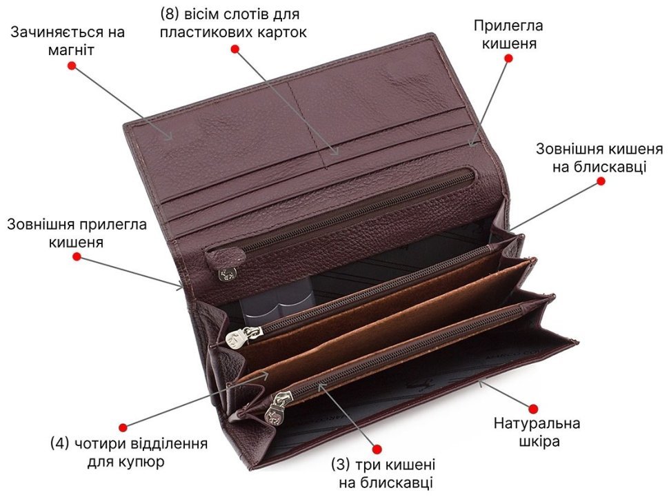 Коричневый кошелек из натуральной кожи на магнитах Marco Coverna (16267) modnotak фото №4