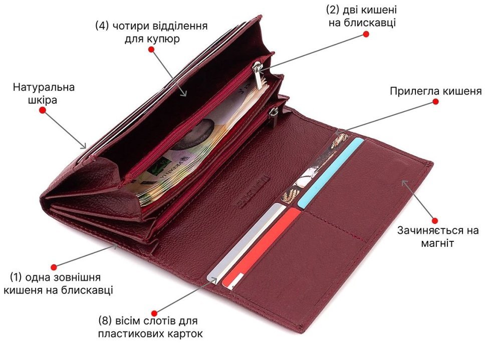 Бордовый женский кошелек из натуральной кожи с навесным клапаном на магнитах ST Leather 1767445 фото №4 Бордовый женский кошелек из натуральной кожи с навесным клапаном на магнитах ST Leather 1767445 modnotak фото №4