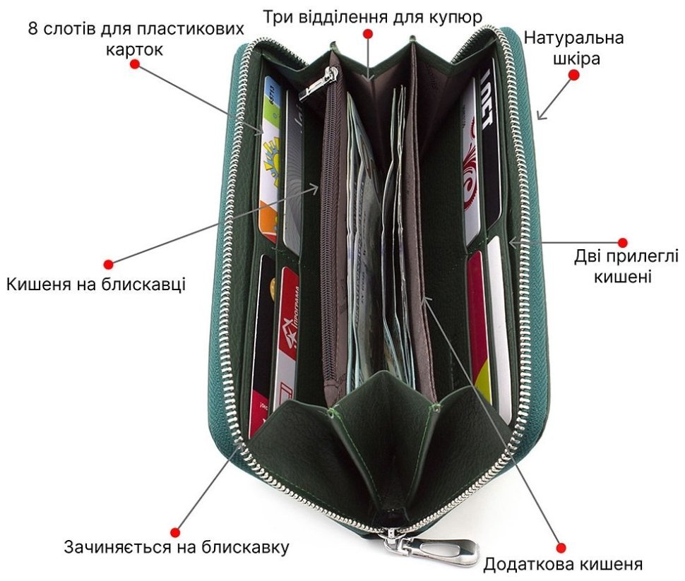 Женский зеленый кошелек на молнии ST Leather (16408) фото №4 Женский зеленый кошелек на молнии ST Leather (16408) modnotak фото №4