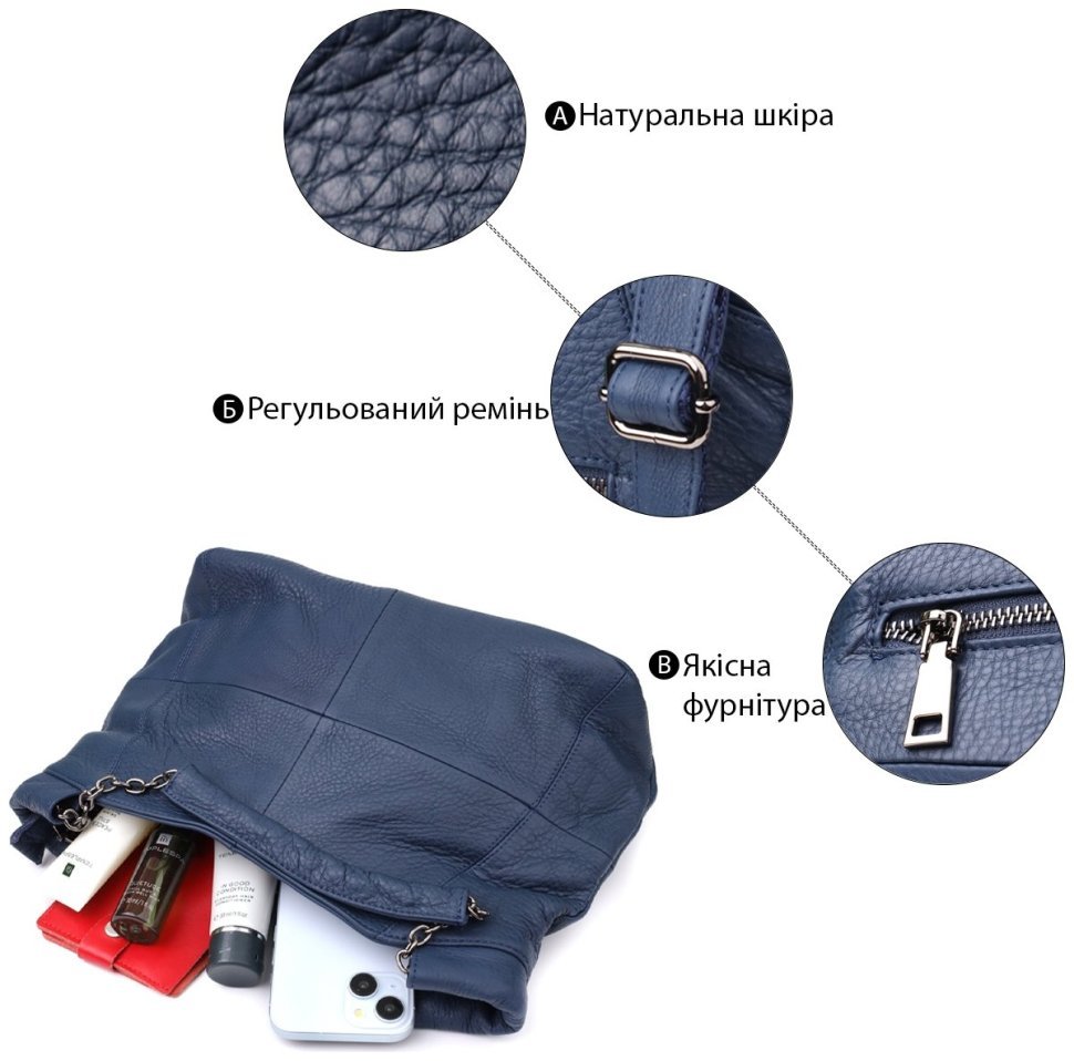 Повсякденна жіноча сумка з натуральної шкіри з короткими ручками Vintage 98146 синього кольору фото №4 Повсякденна жіноча сумка з натуральної шкіри з короткими ручками Vintage 98146 синього кольору modnotak фото №4