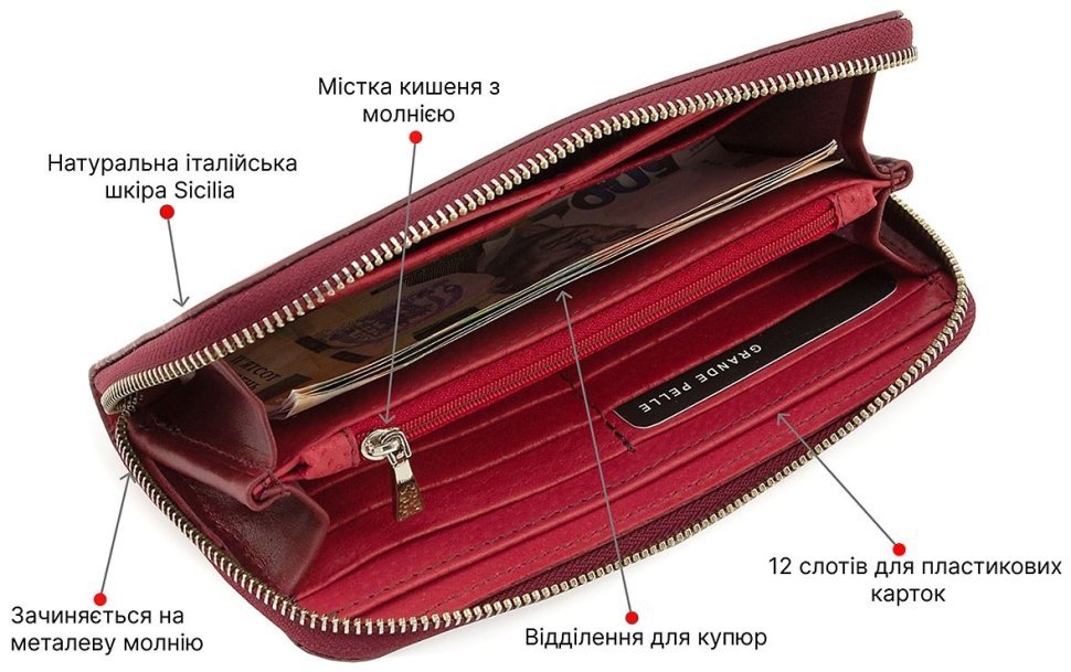 Марсаловый женский кошелек ручной работы из натуральной кожи на молнии Grande Pelle (13224) фото №4 Марсаловый женский кошелек ручной работы из натуральной кожи на молнии Grande Pelle (13224) modnotak фото №4