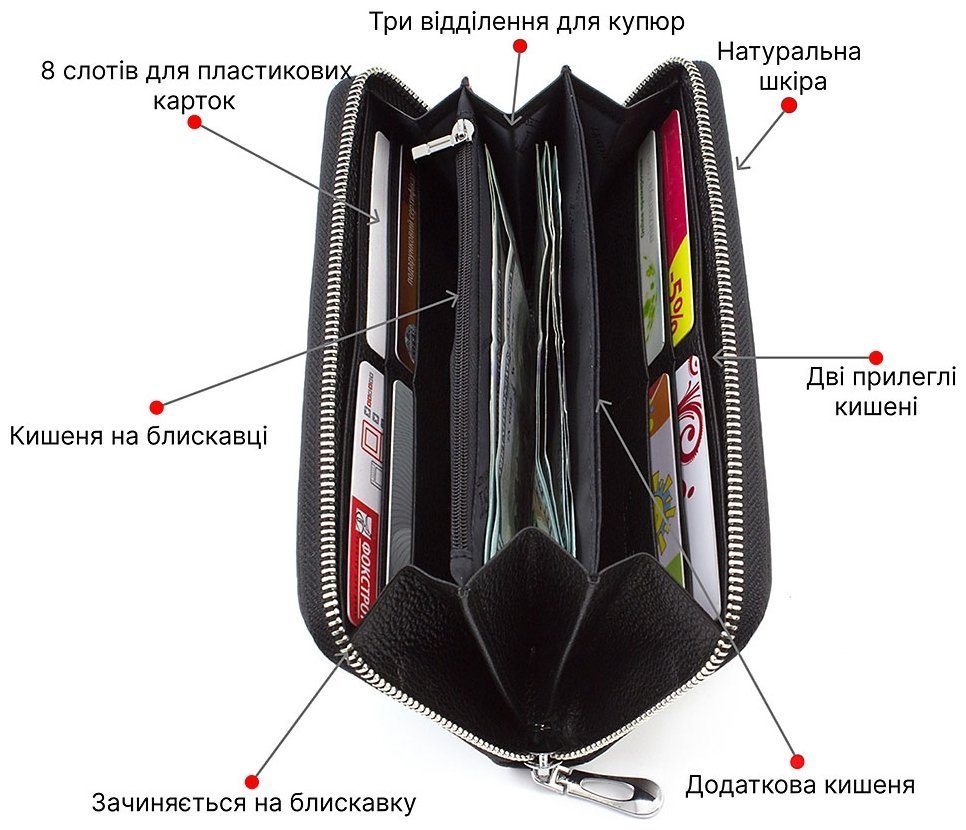 Великий шкіряний гаманець чорного кольору на блискавці ST Leather (16406) modnotak фото №4