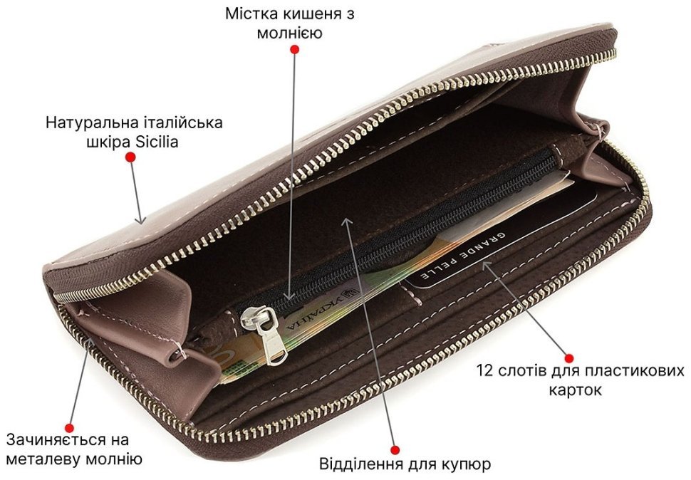 Темно-бежевый женский кошелек из натуральной кожи на змейке Grande Pelle (13223) modnotak фото №4