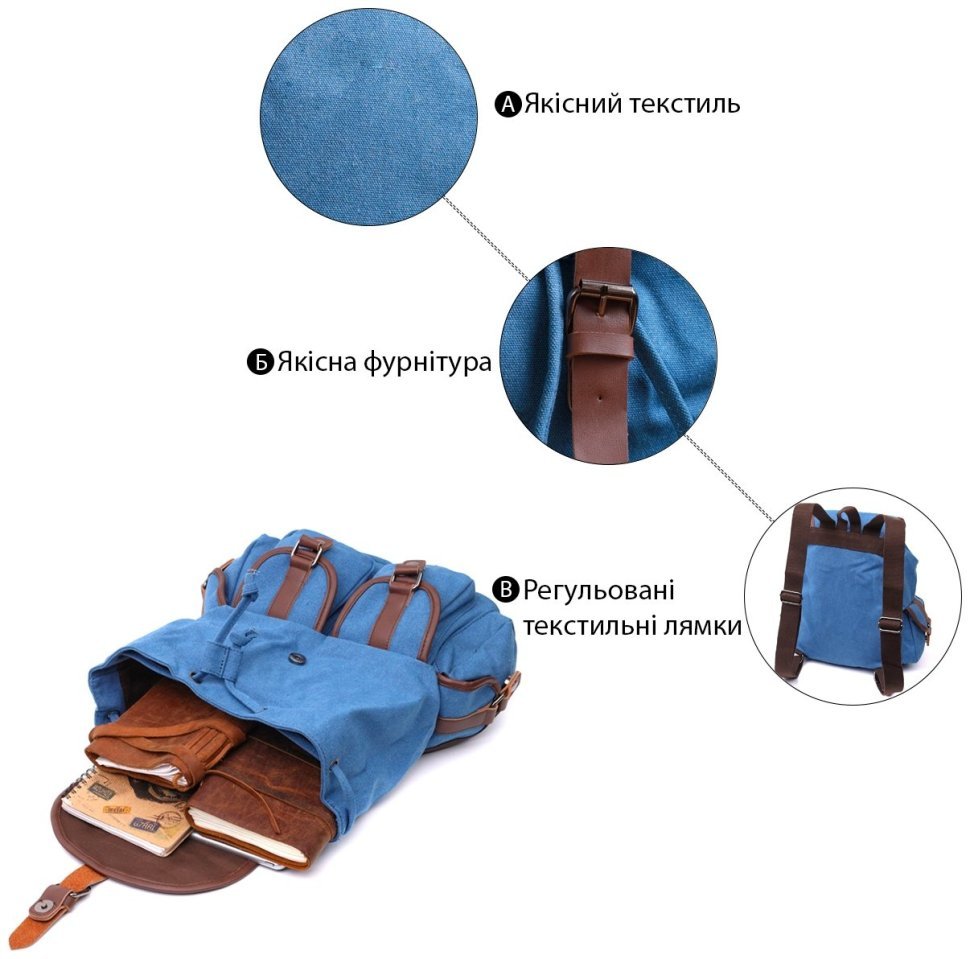 Текстильний рюкзак синього кольору з клапаном на магніті Vintage 2422152 modnotak фото №11