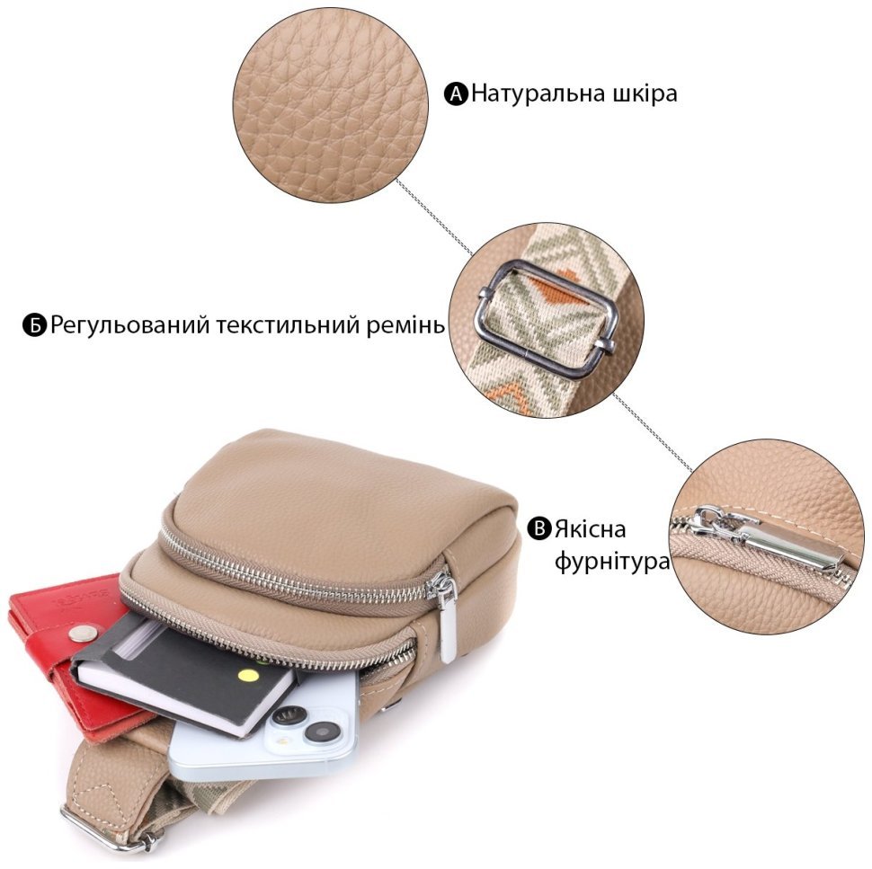 Женская слинг сумка из фактурной кожи с текстильным ремешком Vintage 103150 бежевая modnotak фото №4