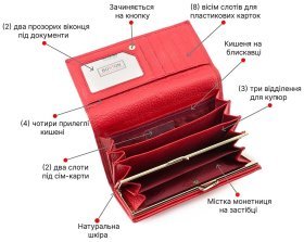 Червоний жіночий гаманець з великою монетницьою на клямці BOSTON (16252)