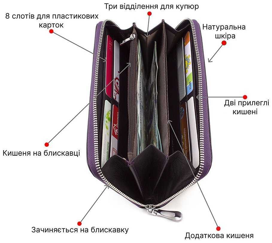 Женский большой кошелек на молнии с ремешком на руку ST Leather (16404) modnotak фото №4