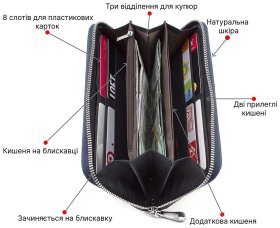 Женский кожаный кошелек темно-синего цвета на молнии ST Leather (16403)