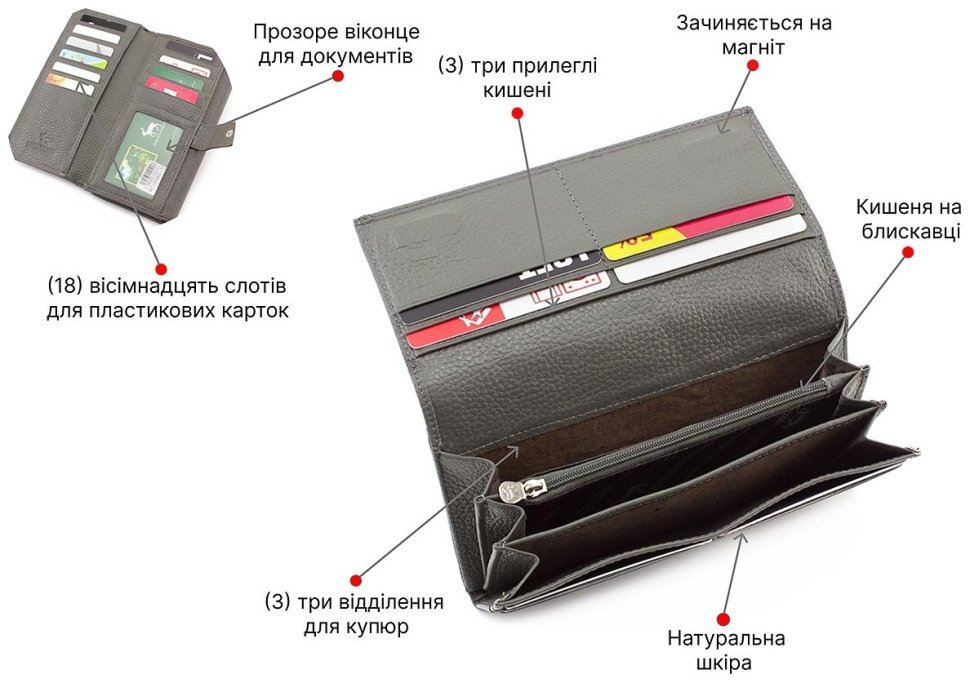 Женский кошелек на магнитах под много карточек Marco Coverna (16515) modnotak фото №4