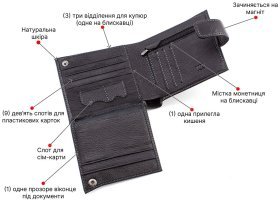 Чоловічий шкіряний гаманець на магніті MD Leather (16595)