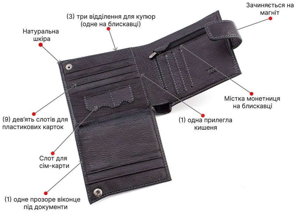 Мужской кожаный кошелек на магните MD Leather (16595) фото №4 Мужской кожаный кошелек на магните MD Leather (16595) modnotak фото №4