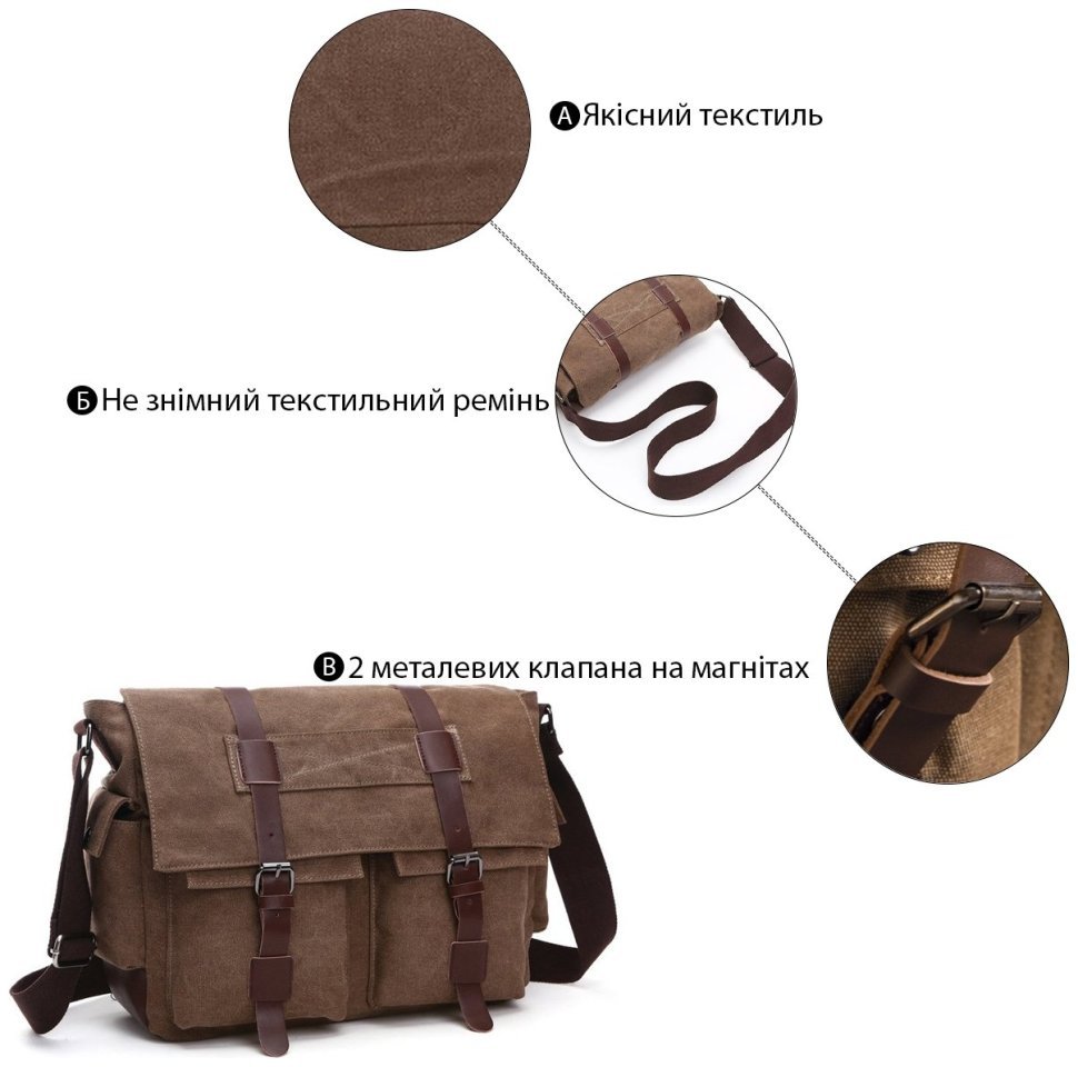 Функциональная коричневая сумка из текстиля на плечо Vintage (20150) modnotak фото №9