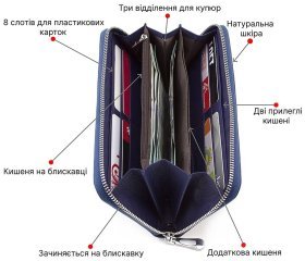 Кожаный женский кошелек на молнии с ремешком на руку ST Leather (16402)