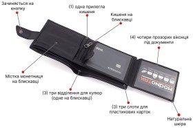 Чорне чоловіче портмоне з натуральної шкіри із блоком під документи Marco Coverna 68652