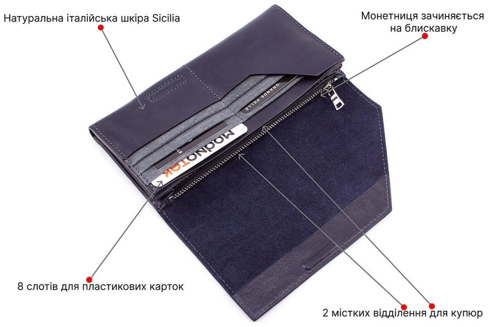 Синий кошелек с отделением для монет Grande Pelle (Итальянсая кожа) 11954 modnotak фото №4