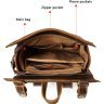 Рюкзак з вінтажній шкіри з лаконічним дизайном VINTAGE STYLE (14796) - 7