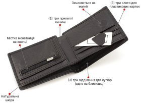 Мініатюрне чоловіче портмоне із натуральної чорної шкіри ST Leather 1767354