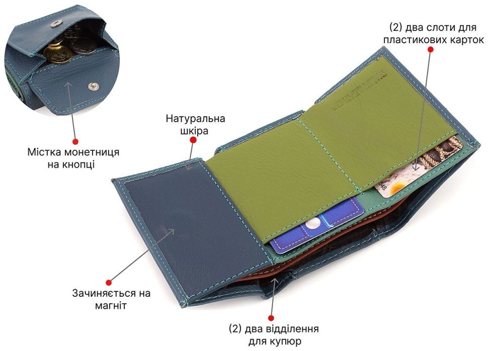 Синій шкіряний жіночий гаманець маленького розміру ST Leather 1767256 фото №4 Синій шкіряний жіночий гаманець маленького розміру ST Leather 1767256 modnotak фото №4
