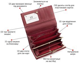 Лаковый красный кошелек с фиксацией на кнопку ST Leather (16280)