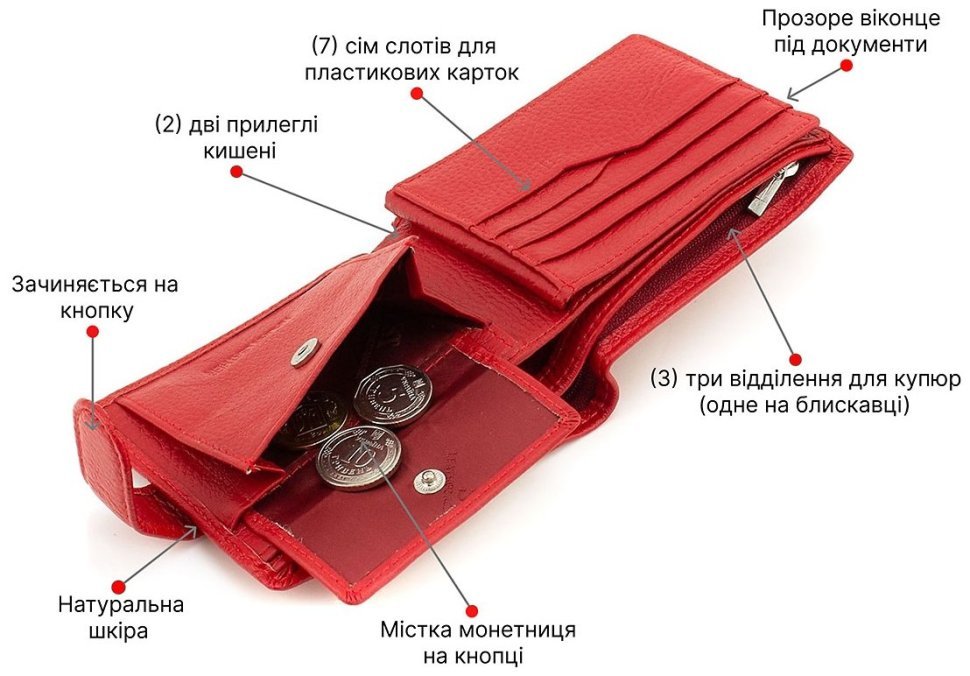 Жіноче портмоне із натуральної шкіри червоного кольору з блоком під карти ST Leather 1767456 фото №4 Жіноче портмоне із натуральної шкіри червоного кольору з блоком під карти ST Leather 1767456 modnotak фото №4