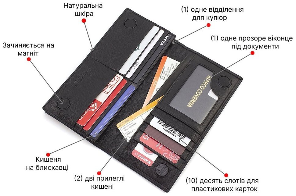 Вертикальный купюрник из натуральной кожи черного цвета на магнитах Marco Coverna 68656 фото №4 Вертикальный купюрник из натуральной кожи черного цвета на магнитах Marco Coverna 68656 modnotak фото №4