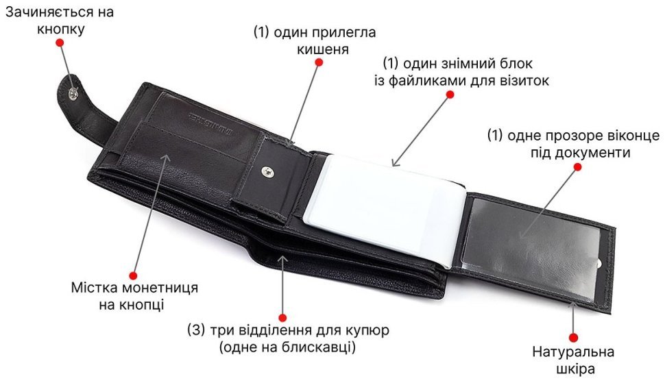 Мужское портмоне из зернистой кожи со съемным блоком под визитки H-Leather (81957) Черный modnotak фото №4