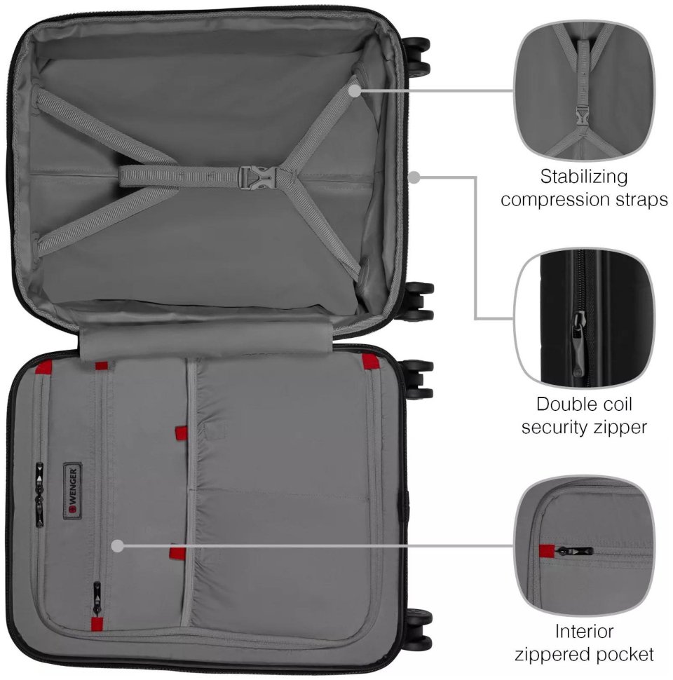 Валіза Wenger, Syntry, полікарбонат/поліестер, мала з відс для н/б 14", 4 колеса, чорна modnotak фото №6