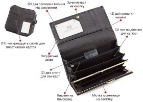 Черный лаковый кошелек с монетницей и блоком для карт ST Leather (16289)