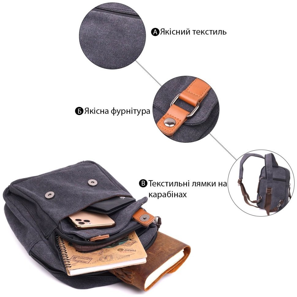 Чорна текстильна сумка-рюкзак з двома відділеннями на блискавці Vintage 2422162 modnotak фото №11