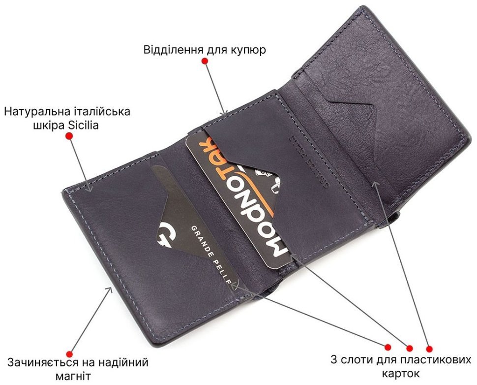 Кожний маленький гаманець темно-синього кольору Grande Pelle (13010) modnotak фото №4