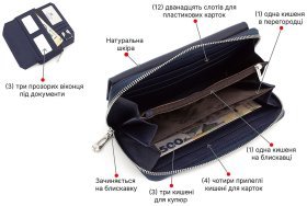 Шкіряний темно-синій гаманець із зовнішнім блоком під карти ST Leather (15316)