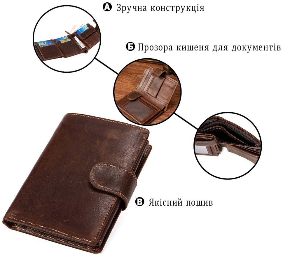 Вертикальний чоловічий гаманець з вінтажній шкіри на кнопці Vintage (14926) modnotak фото №8