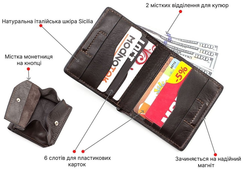 Стильний гаманець на магнітах з натуральної шкіри Grande Pelle (13019)
