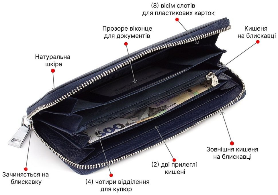 Кожаный женский кошелек на молнии Marco Coverna (18029) фото №4 Кожаный женский кошелек на молнии Marco Coverna (18029) modnotak фото №4