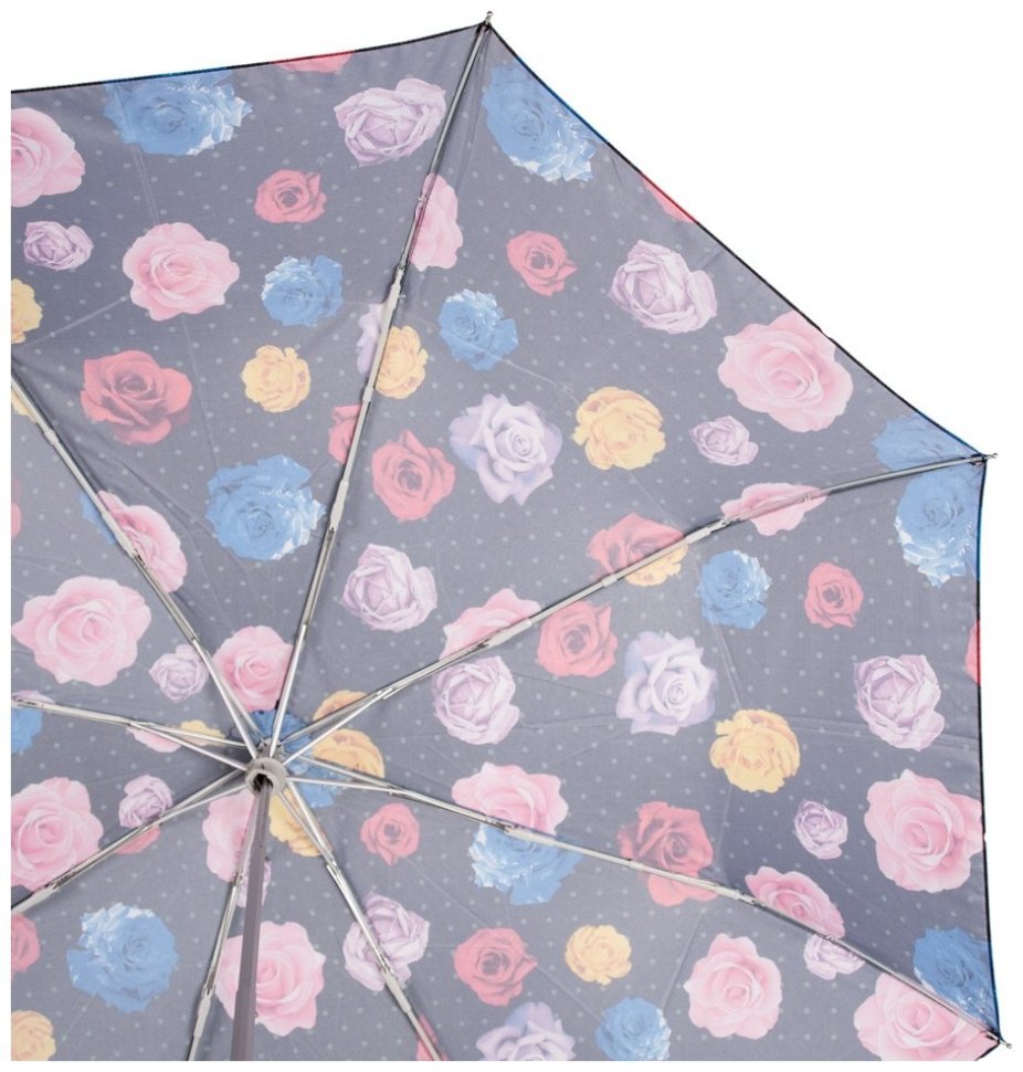 Женский зонт Fulton L354 Minilite-2 Flower Bomb (механика, складной, черный с принтом бутонов) 93966 фото №6 Женский зонт Fulton L354 Minilite-2 Flower Bomb (механика, складной, черный с принтом бутонов) 93966 modnotak фото №6