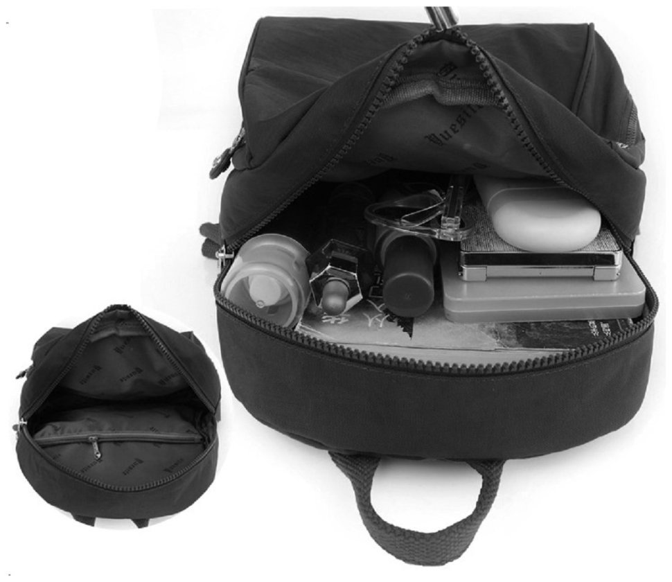 Жіночий текстильний міський рюкзак середнього розміру в чорному кольорі Confident 77566