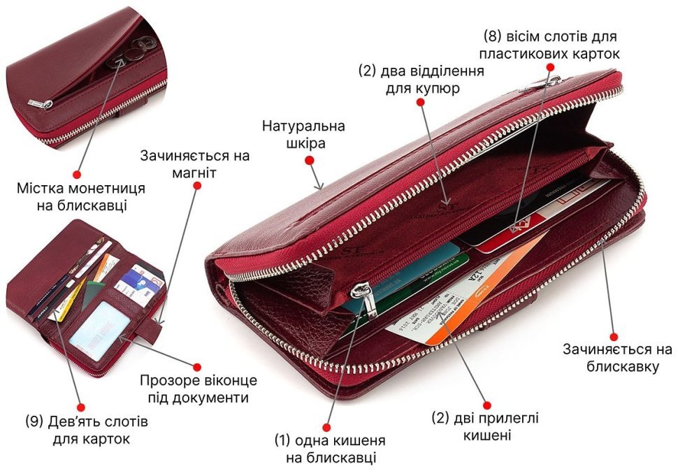 Большой бордовый женский кошелек из натуральной кожи ST Leather 1767369 modnotak фото №4